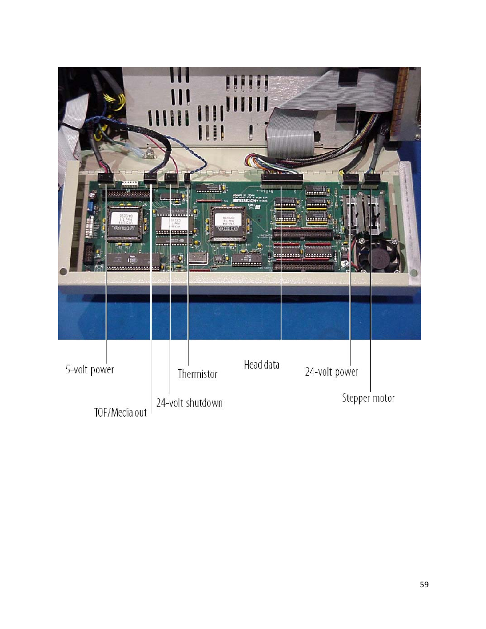 Figure 7-28. main board connections | iSys V12 Thermal Printer User Manual | Page 59 / 96