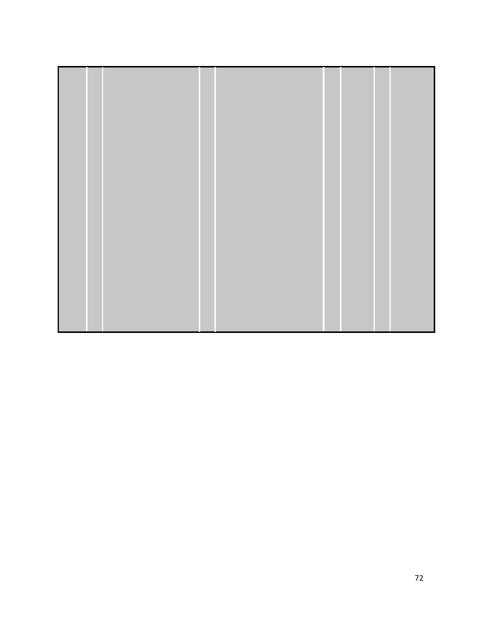 Plot has vertical white stripes | iSys V12 Thermal Printer User Manual | Page 72 / 96