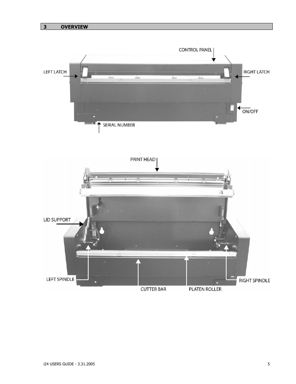 iSys i24 Direct Imaging Printer User Manual | Page 6 / 31