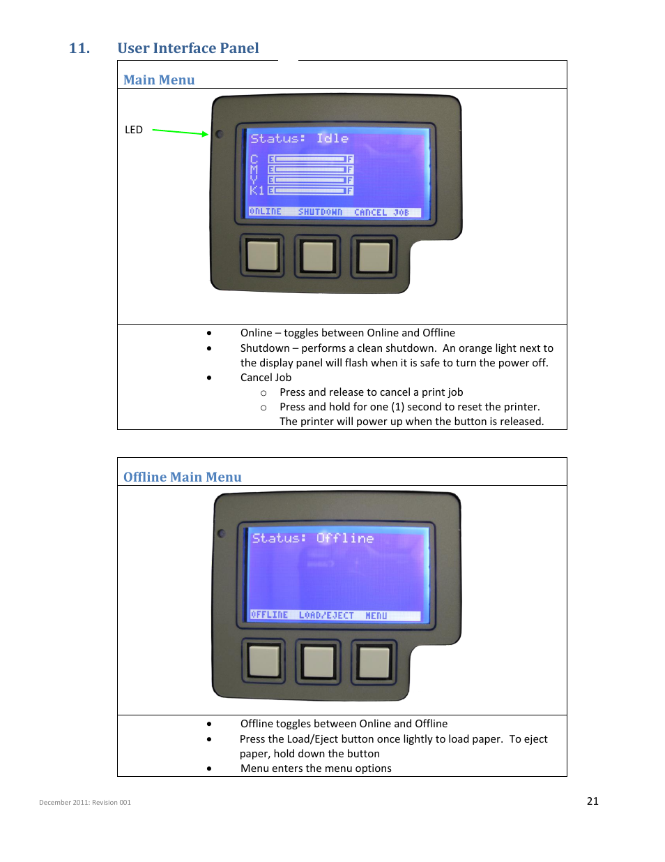 User interface panel, Main menu, Offline main menu | iSys Iterra Mi875 User Manual | Page 21 / 43