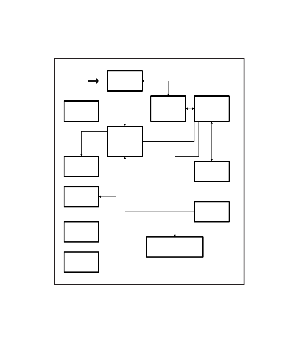 3 functional block diagram | iSys V36 User Manual | Page 31 / 33