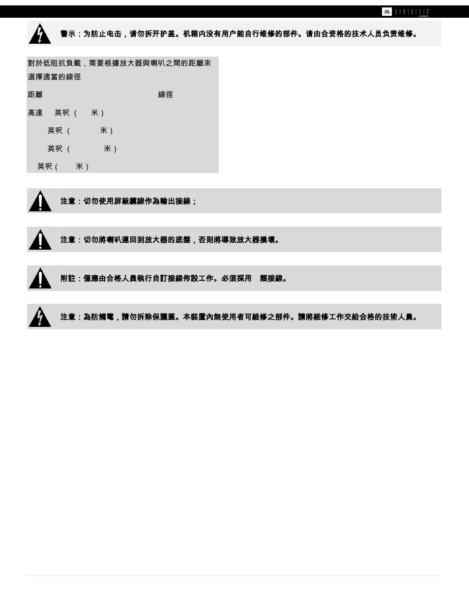 JBL Synthesis SDA 4600 User Manual | Page 11 / 11