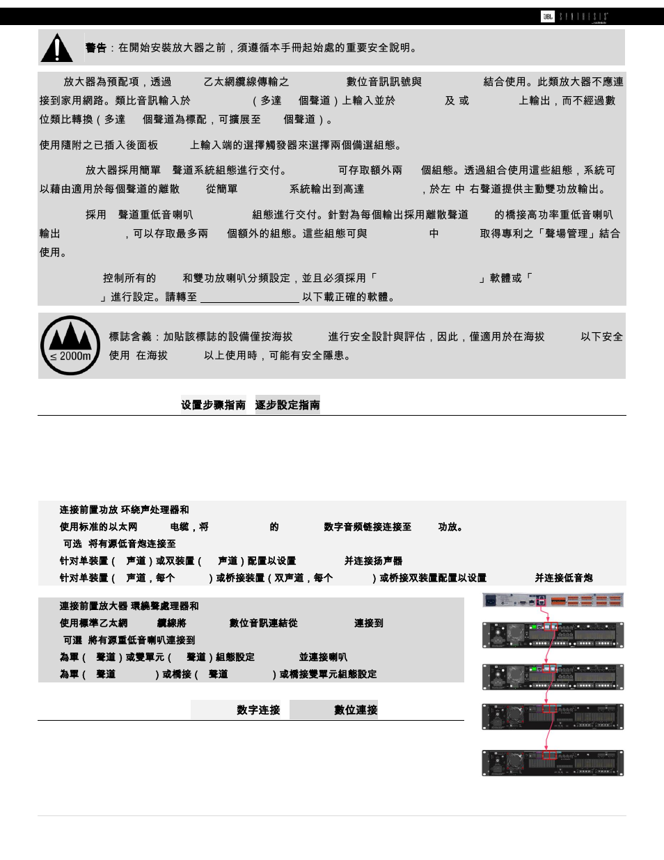 JBL Synthesis SDA 4600 User Manual | Page 2 / 11