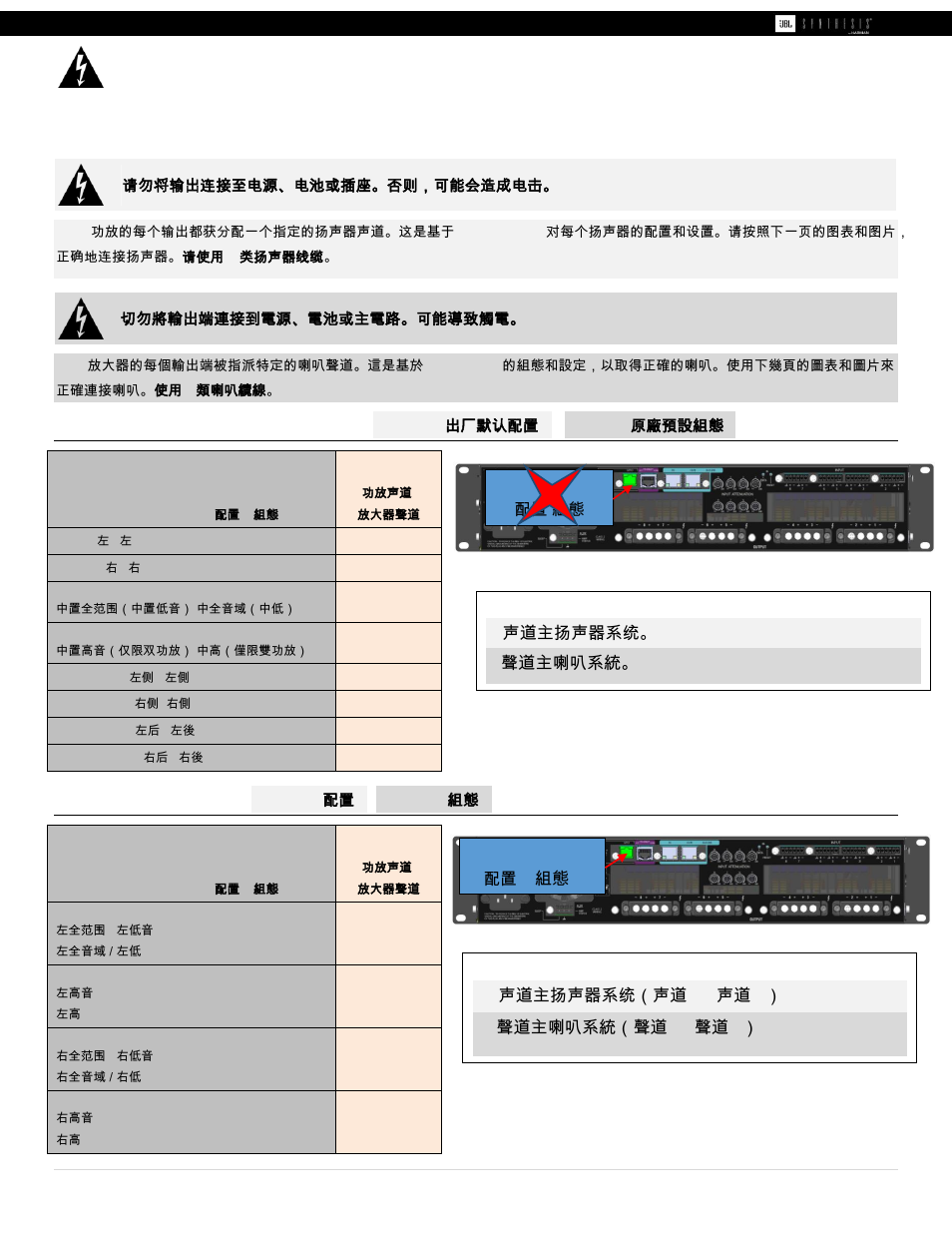 JBL Synthesis SDA 4600 User Manual | Page 5 / 11