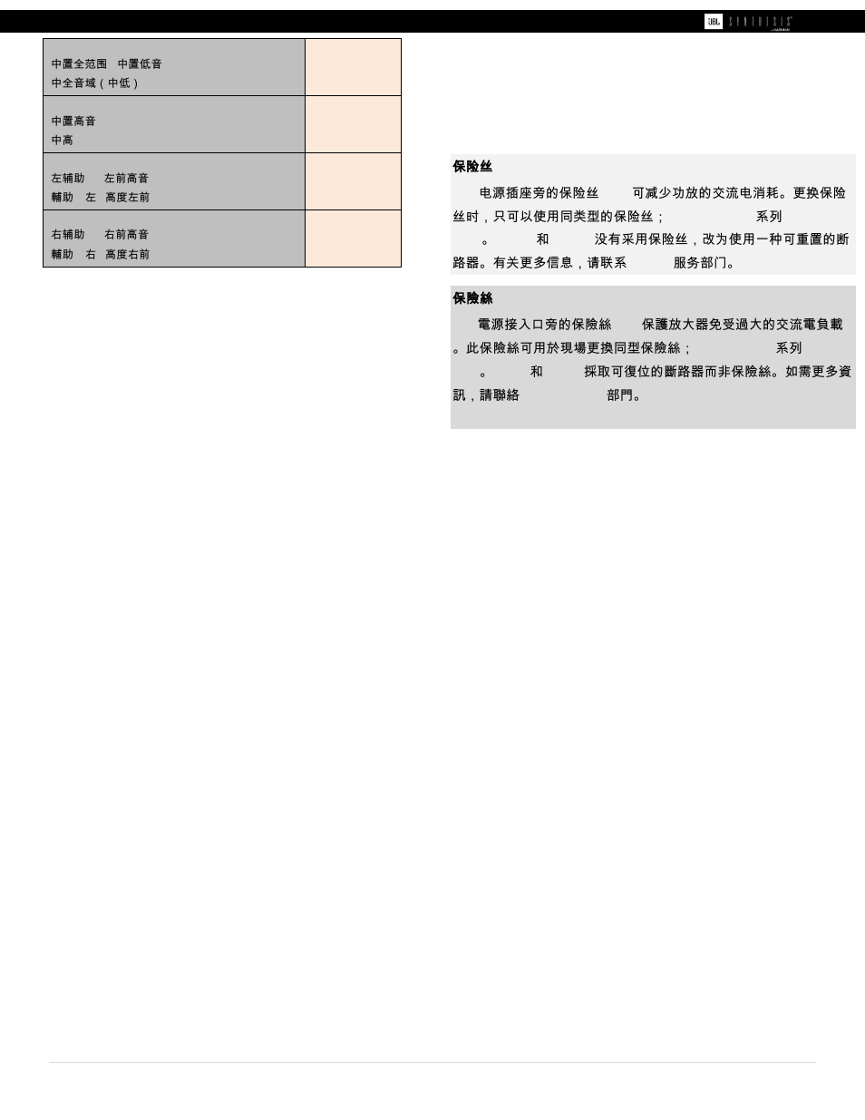 JBL Synthesis SDA 4600 User Manual | Page 6 / 11