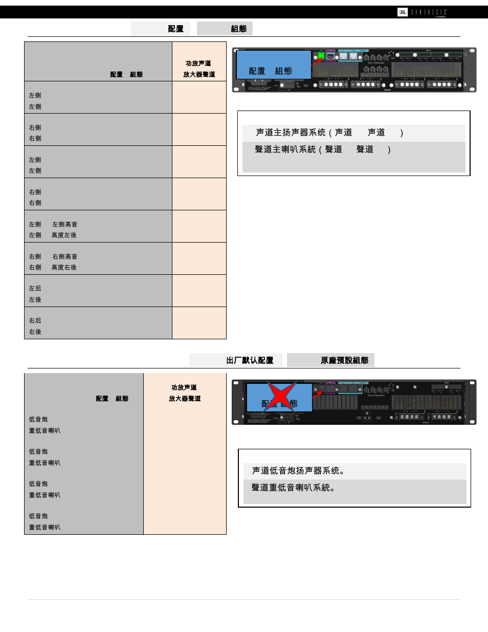 JBL Synthesis SDA 4600 User Manual | Page 7 / 11