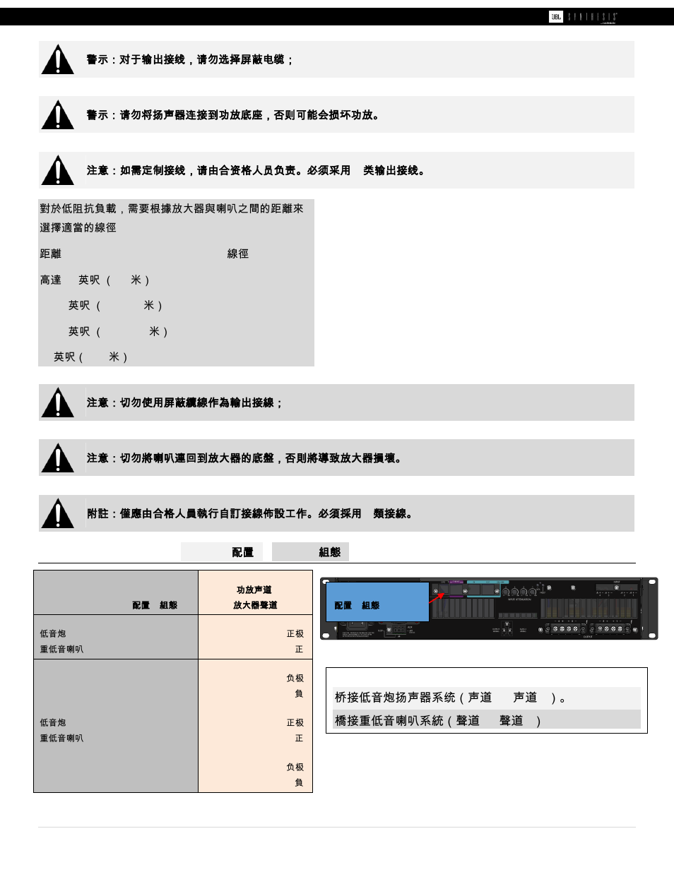 JBL Synthesis SDA 4600 User Manual | Page 9 / 11