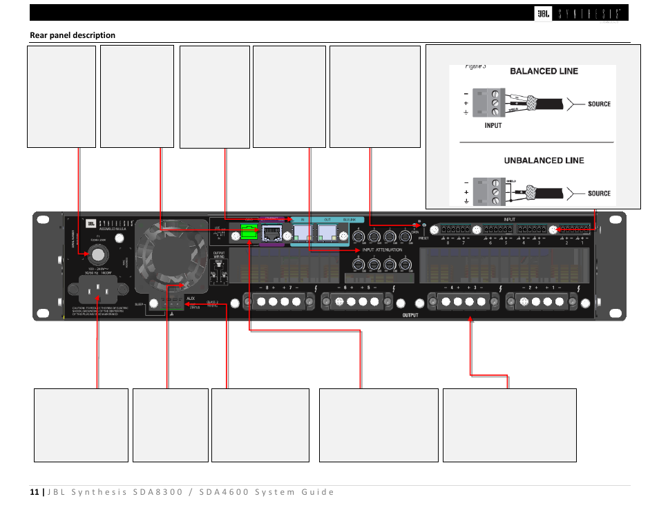 JBL Synthesis SDA 4600 User Manual | Page 11 / 16