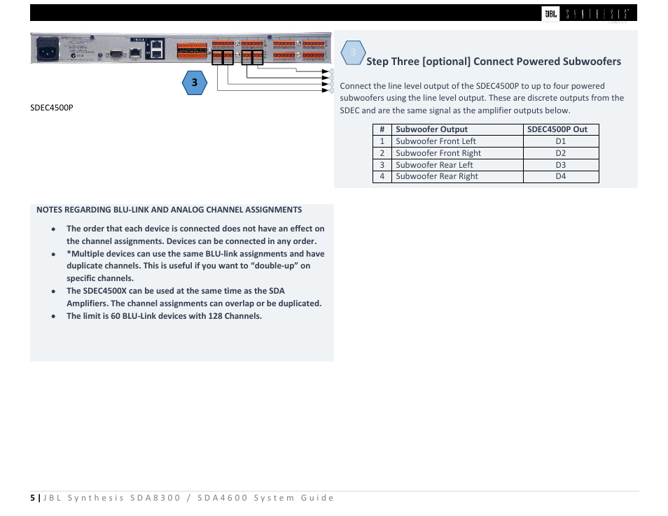 JBL Synthesis SDA 4600 User Manual | Page 5 / 16