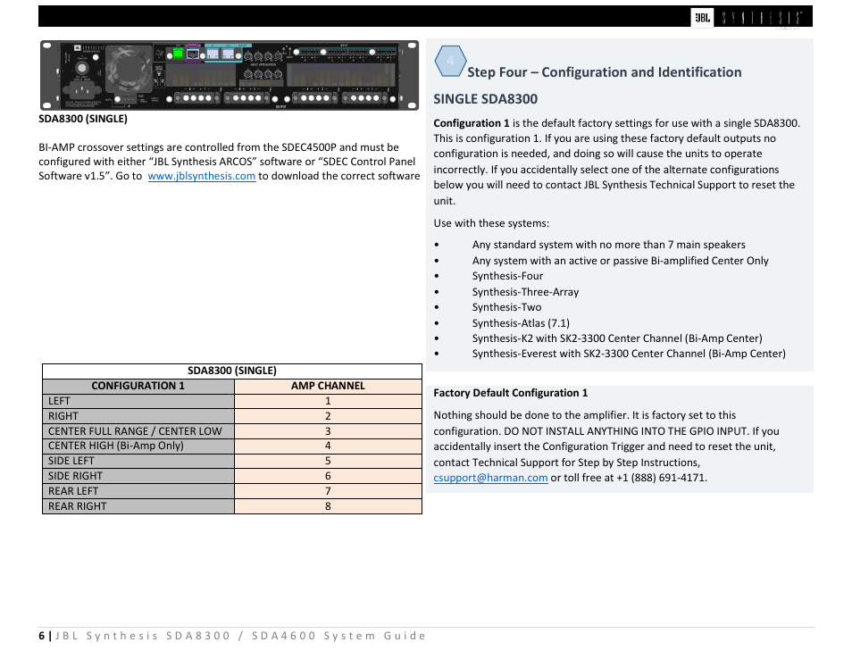 JBL Synthesis SDA 4600 User Manual | Page 6 / 16