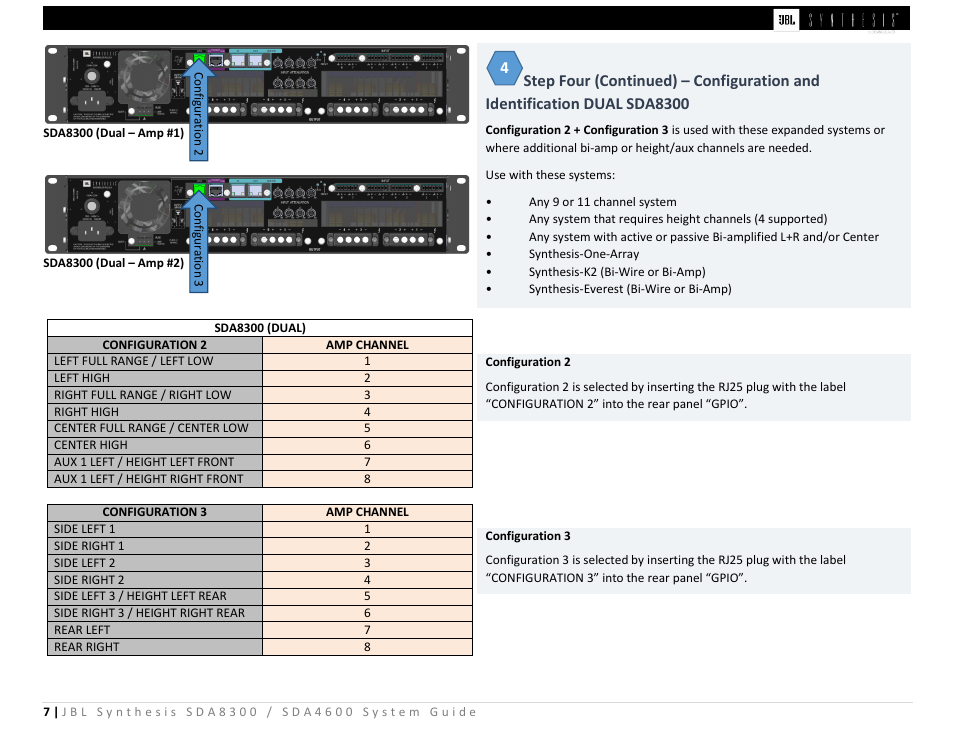 JBL Synthesis SDA 4600 User Manual | Page 7 / 16