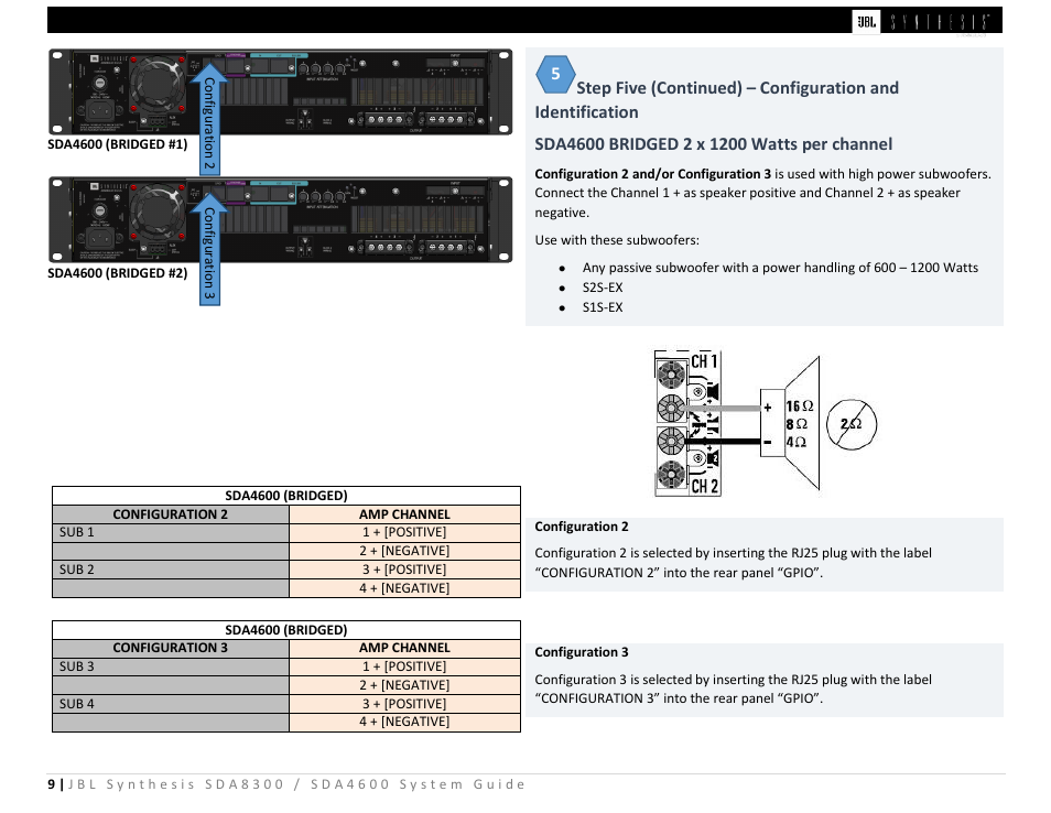 JBL Synthesis SDA 4600 User Manual | Page 9 / 16