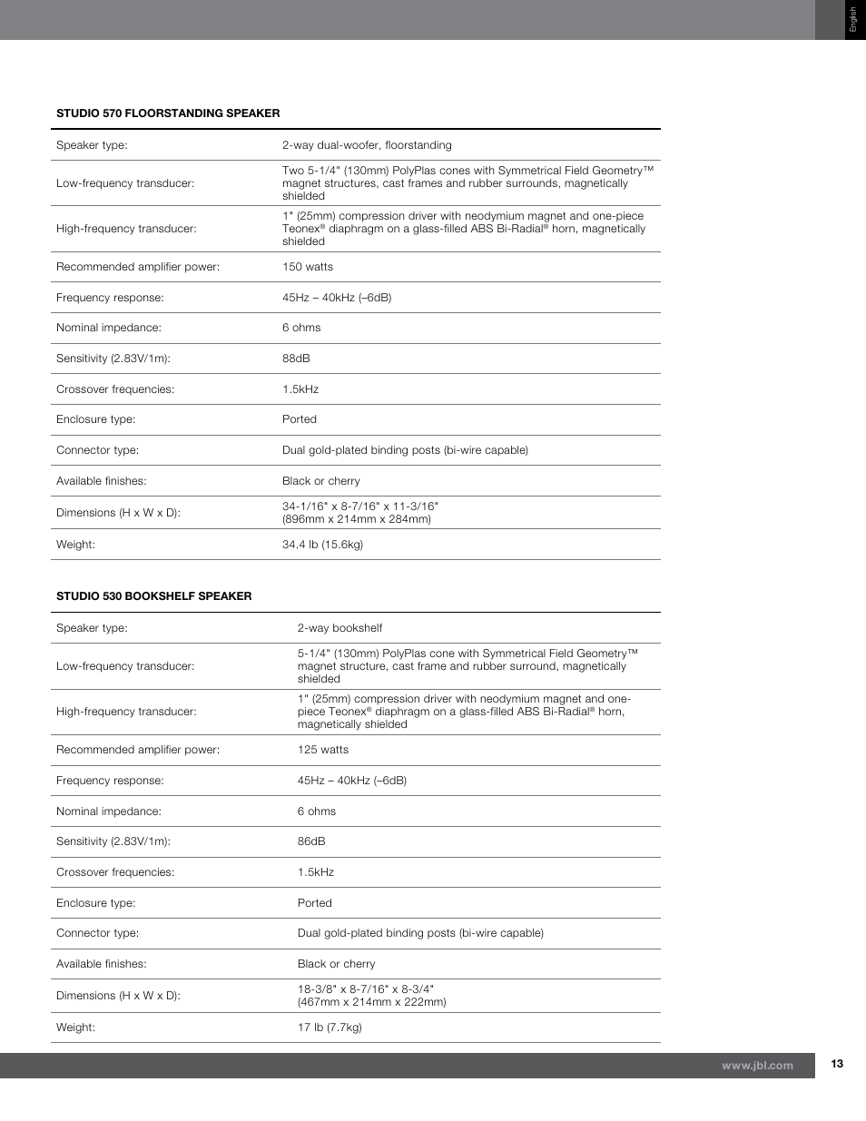 JBL Synthesis Studio 530 User Manual | Page 13 / 15