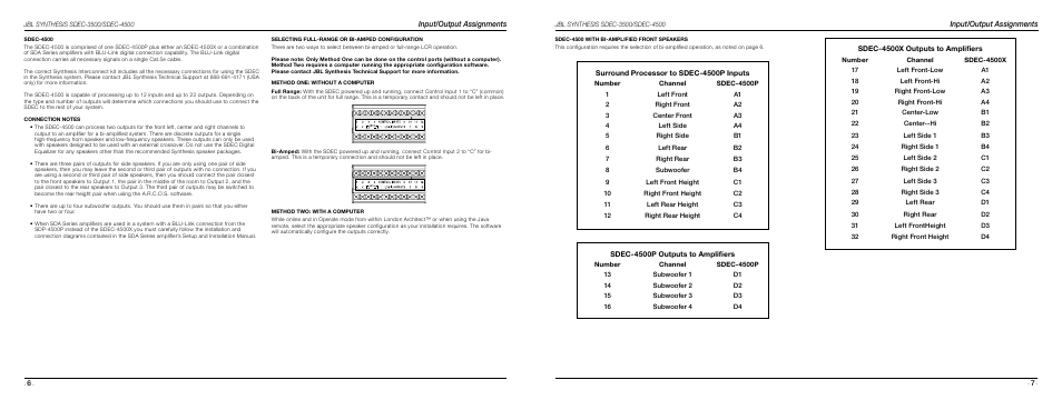 Input/output assignments | JBL Synthesis SDEC-3500 User Manual | Page 5 / 7