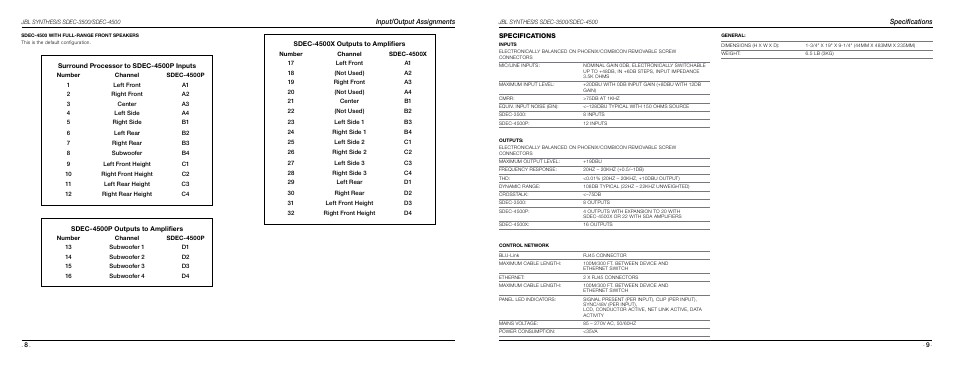 Input/output assignments, Specifications | JBL Synthesis SDEC-3500 User Manual | Page 6 / 7