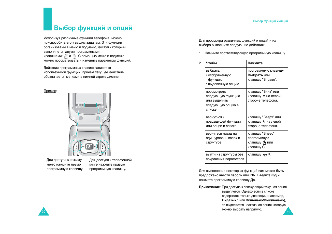 Выбор функций и опций | Samsung SGH-E600 User Manual | Page 17 / 97