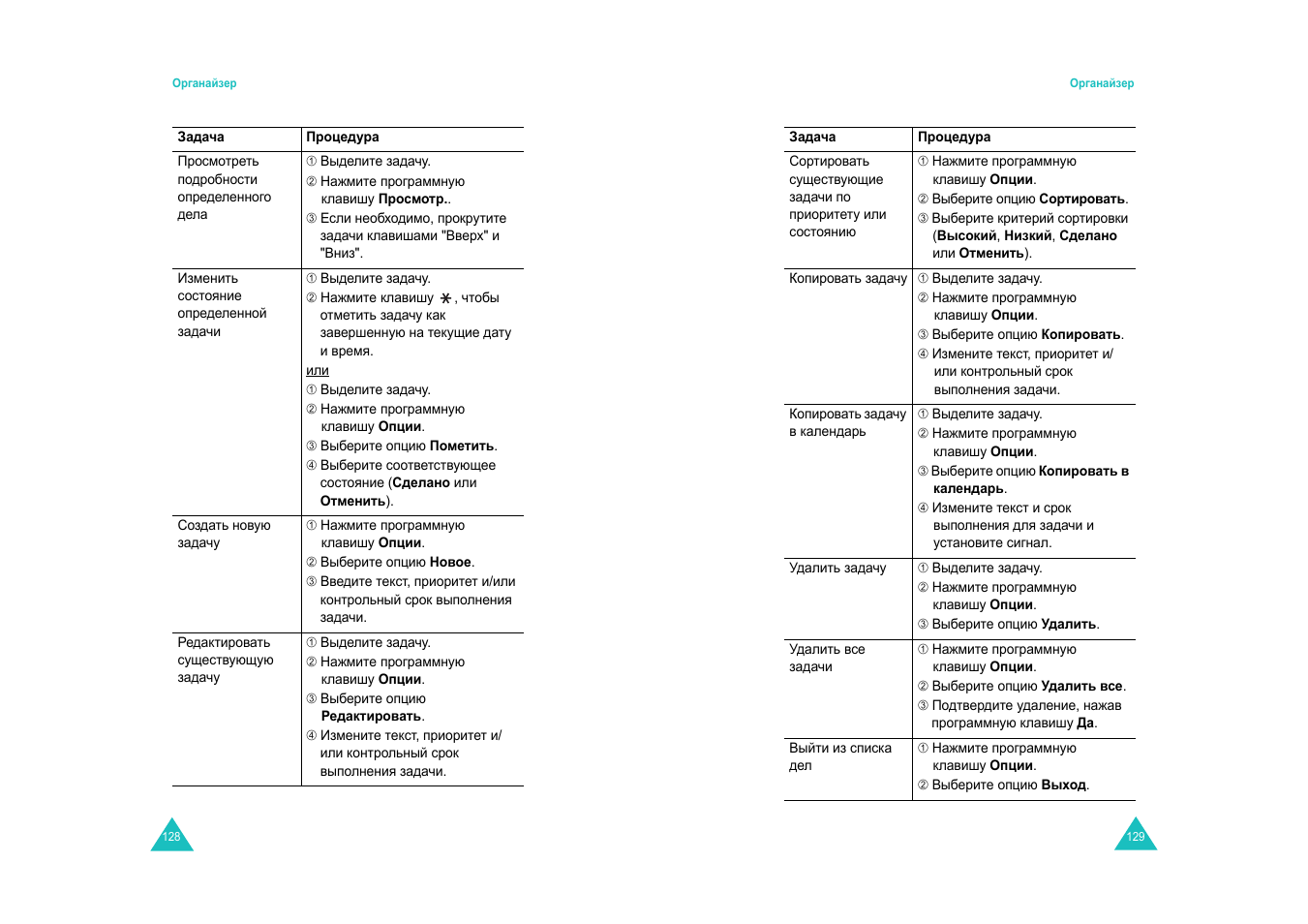 Samsung SGH-E600 User Manual | Page 66 / 97