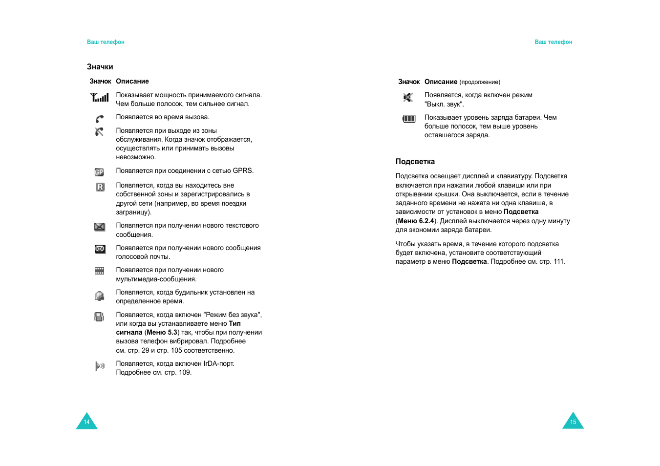 Samsung SGH-E600 User Manual | Page 9 / 97