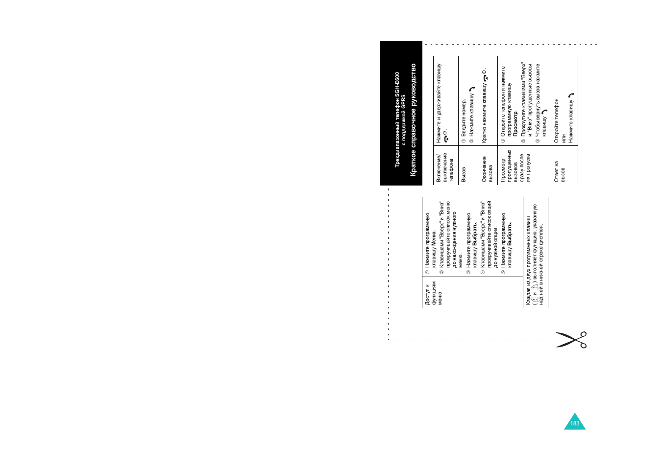 Samsung SGH-E600 User Manual | Page 95 / 97