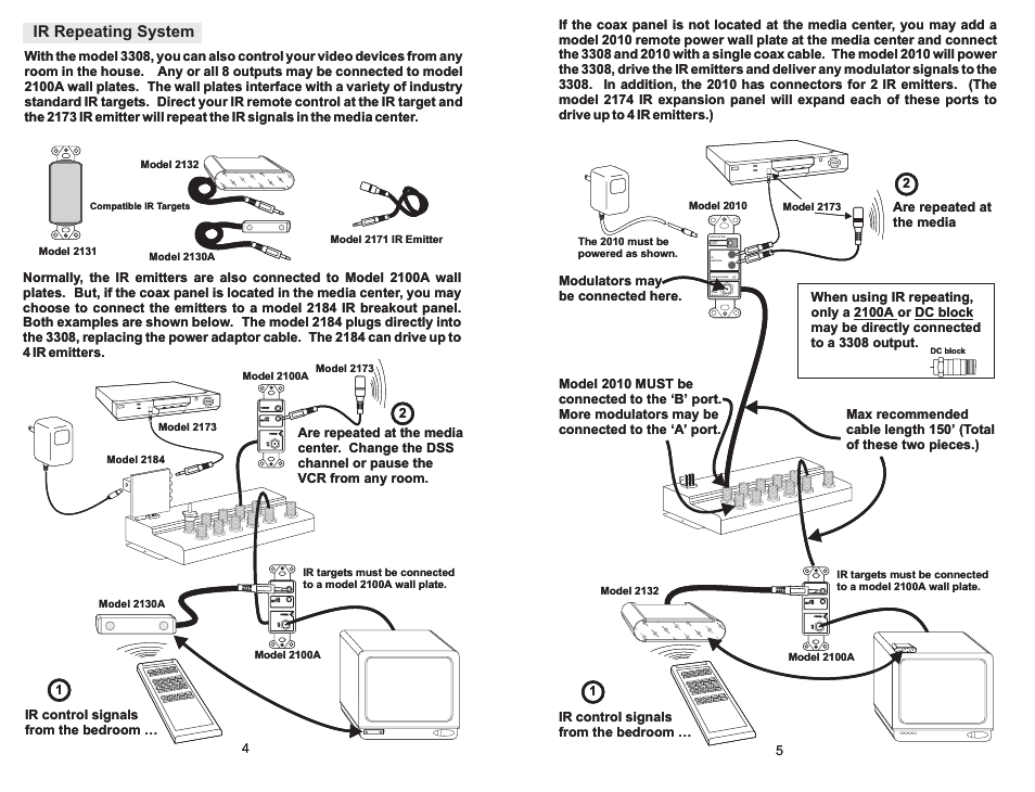 Channel Plus COAXIAL CABLE PANEL 3308 User Manual | Page 3 / 5