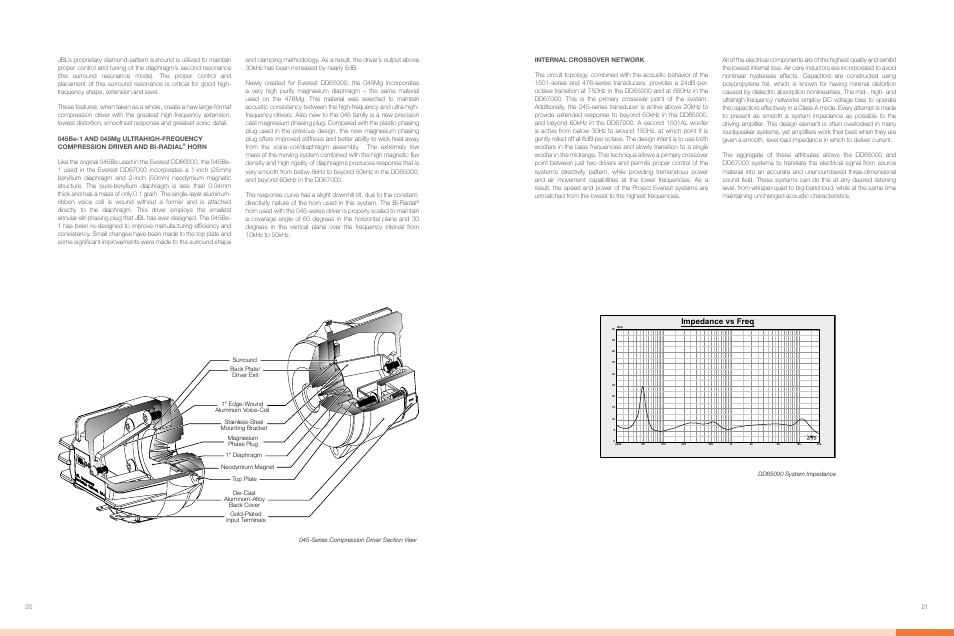 Impedance vs freq | JBL Synthesis Everest DD67000 User Manual | Page 11 / 26