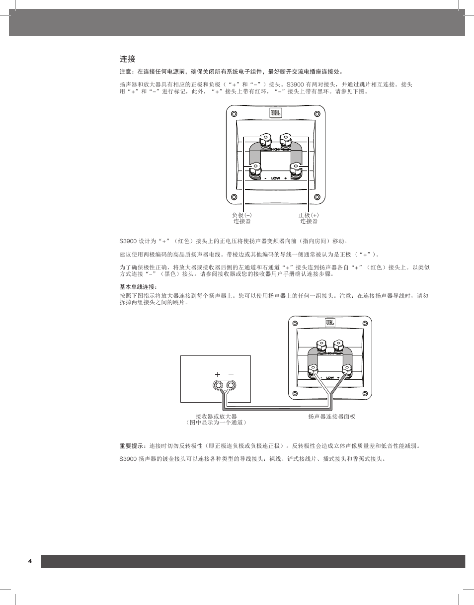 JBL Synthesis S3900 User Manual | Page 60 / 72