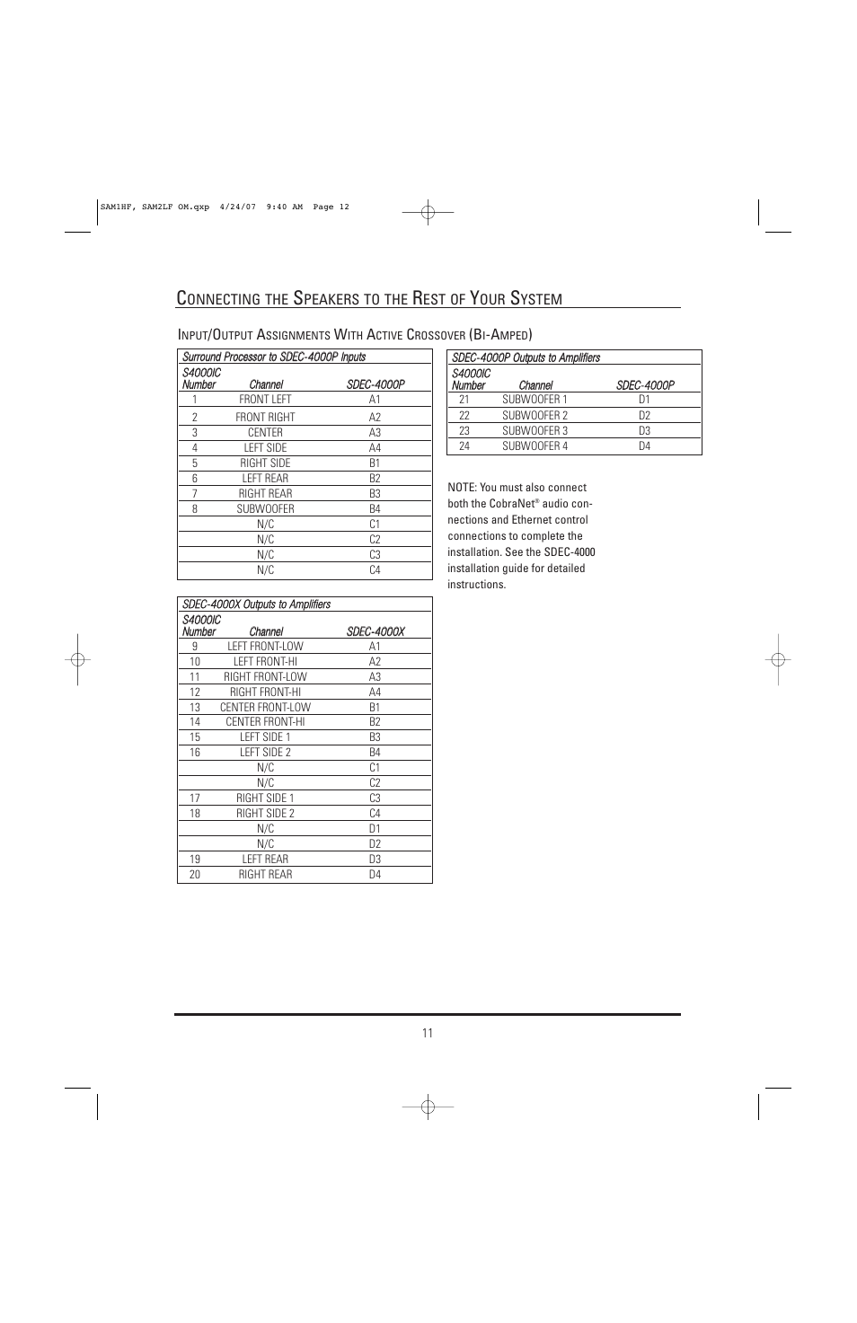 JBL Synthesis SAM1HF User Manual | Page 11 / 16