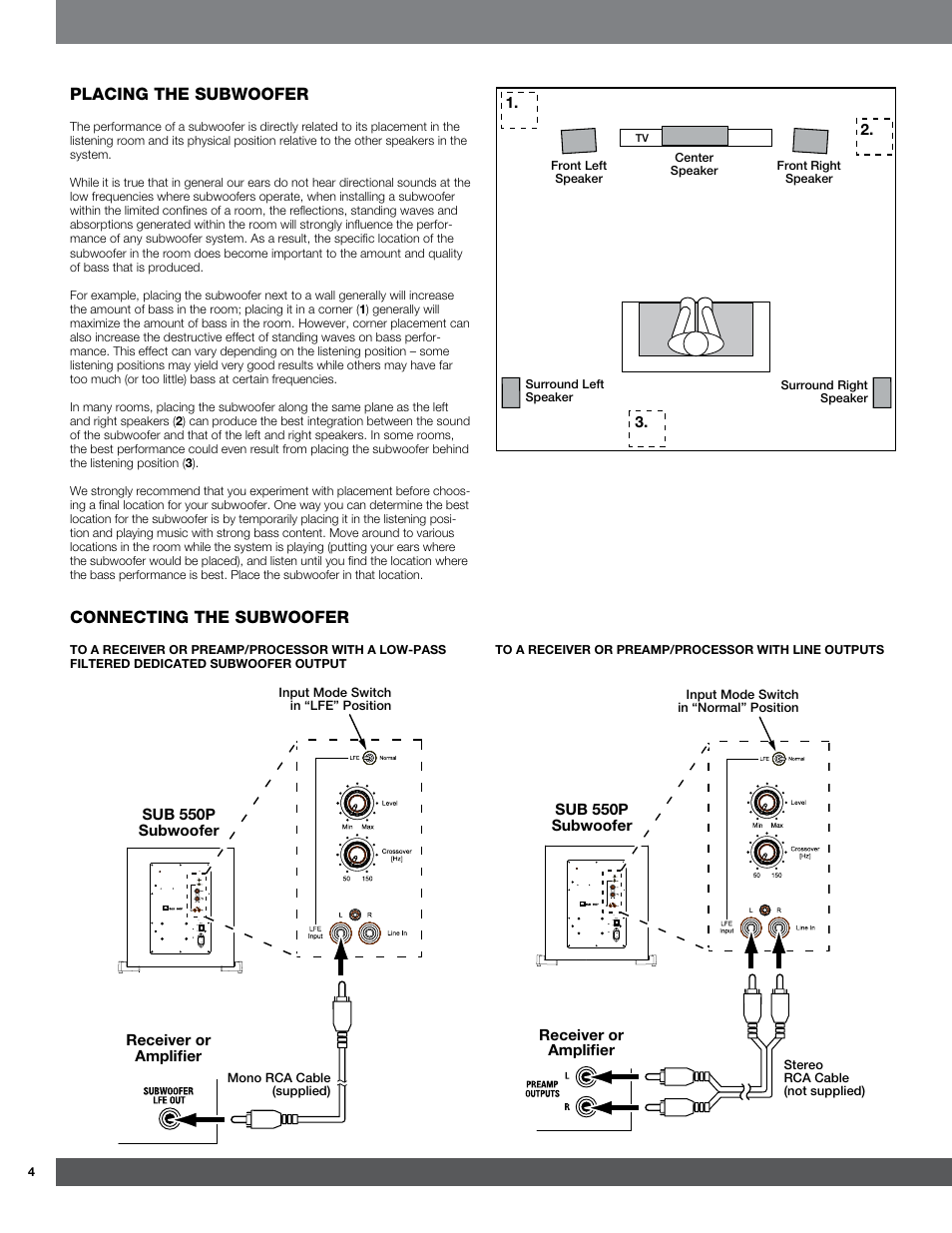 Placing the subwoofer, Connecting the subwoofer | JBL Synthesis SUB 550P User Manual | Page 4 / 5