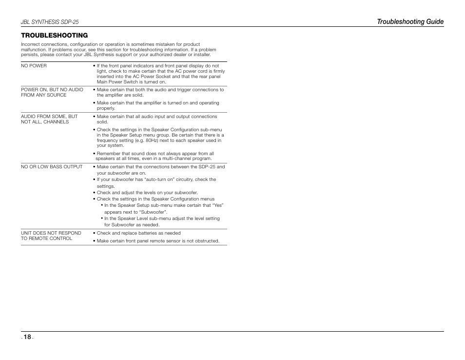 Troubleshooting guide, Troubleshooting | JBL Synthesis SDP-25 User Manual | Page 18 / 20