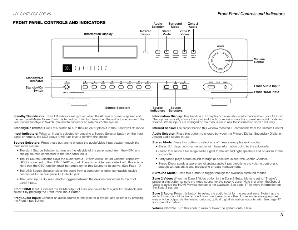 Front panel controls and indicators, Jbl synthesis sdp-25 | JBL Synthesis SDP-25 User Manual | Page 3 / 20