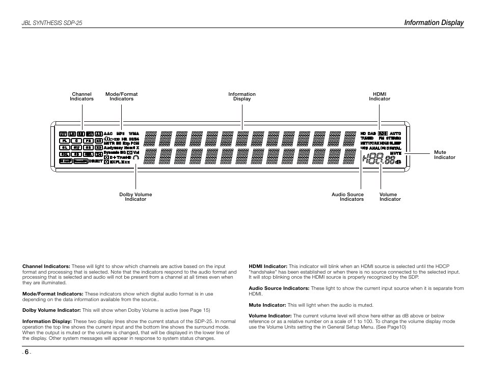 Information display | JBL Synthesis SDP-25 User Manual | Page 6 / 20