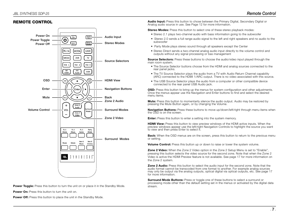 Remote control | JBL Synthesis SDP-25 User Manual | Page 7 / 20