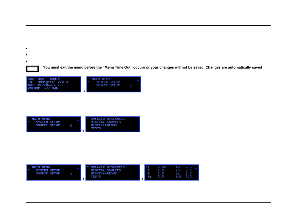 Menu, Navigation, Overview | System, Setup, Speaker distances, Menu navigation overview, System setup | JBL Synthesis SDP-45 4K User Manual | Page 32 / 64