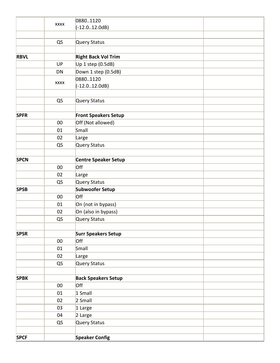 JBL Synthesis SDP-45 4K User Manual | Page 11 / 17