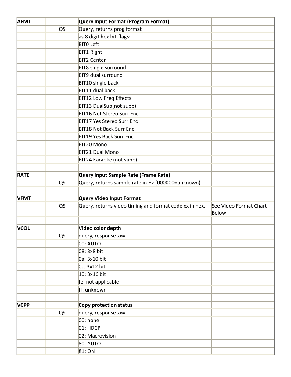 JBL Synthesis SDP-45 4K User Manual | Page 13 / 17