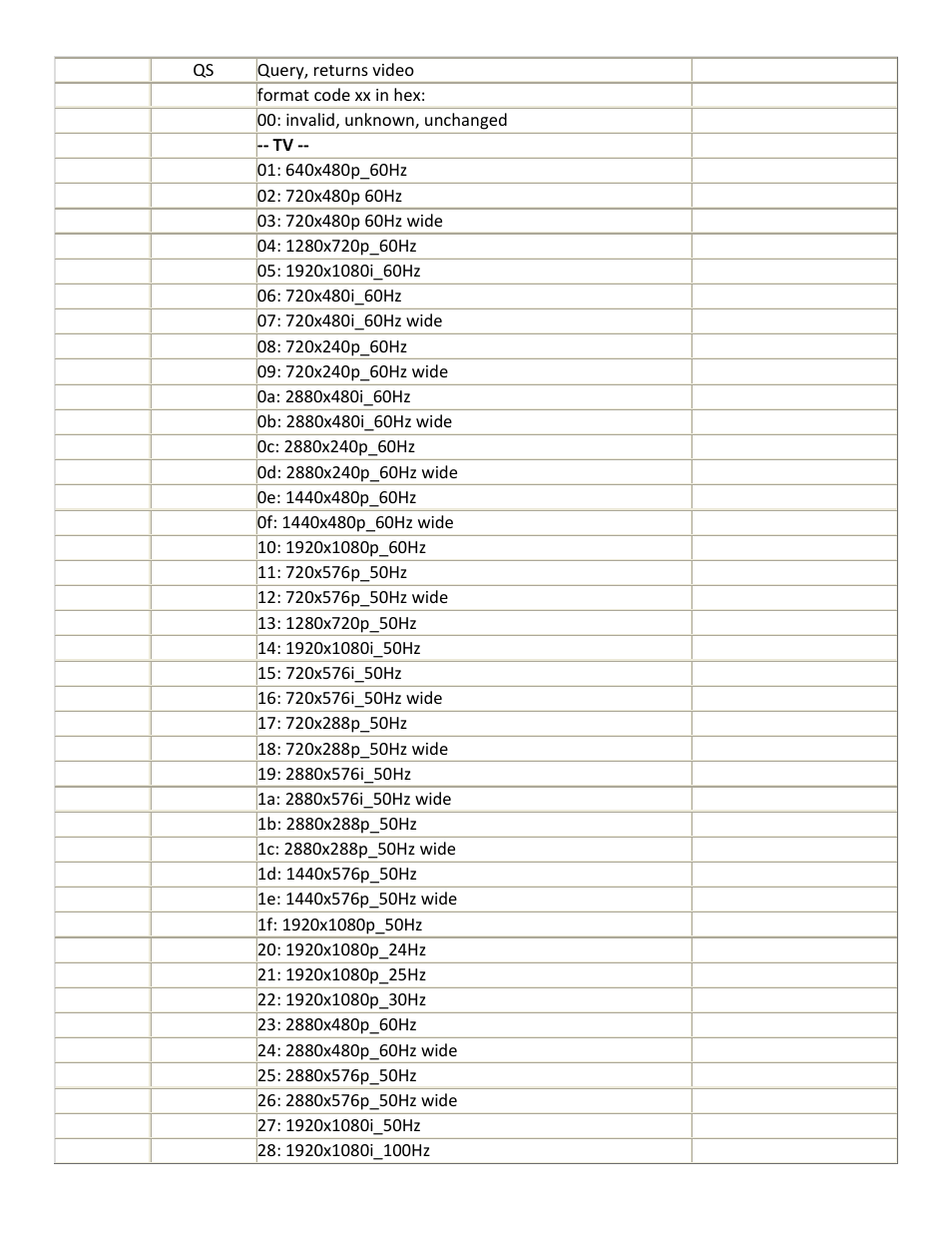 JBL Synthesis SDP-45 4K User Manual | Page 15 / 17