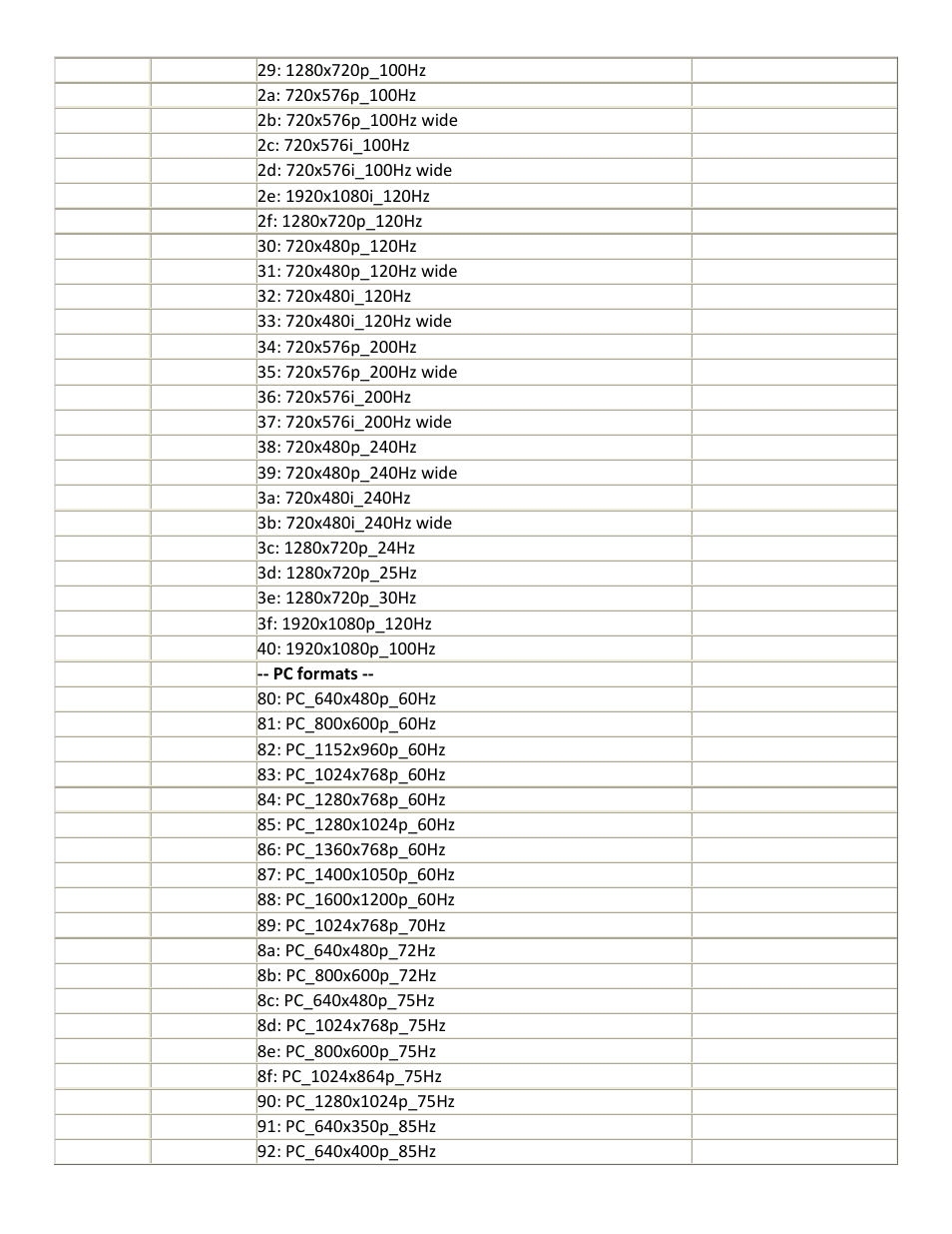 JBL Synthesis SDP-45 4K User Manual | Page 16 / 17