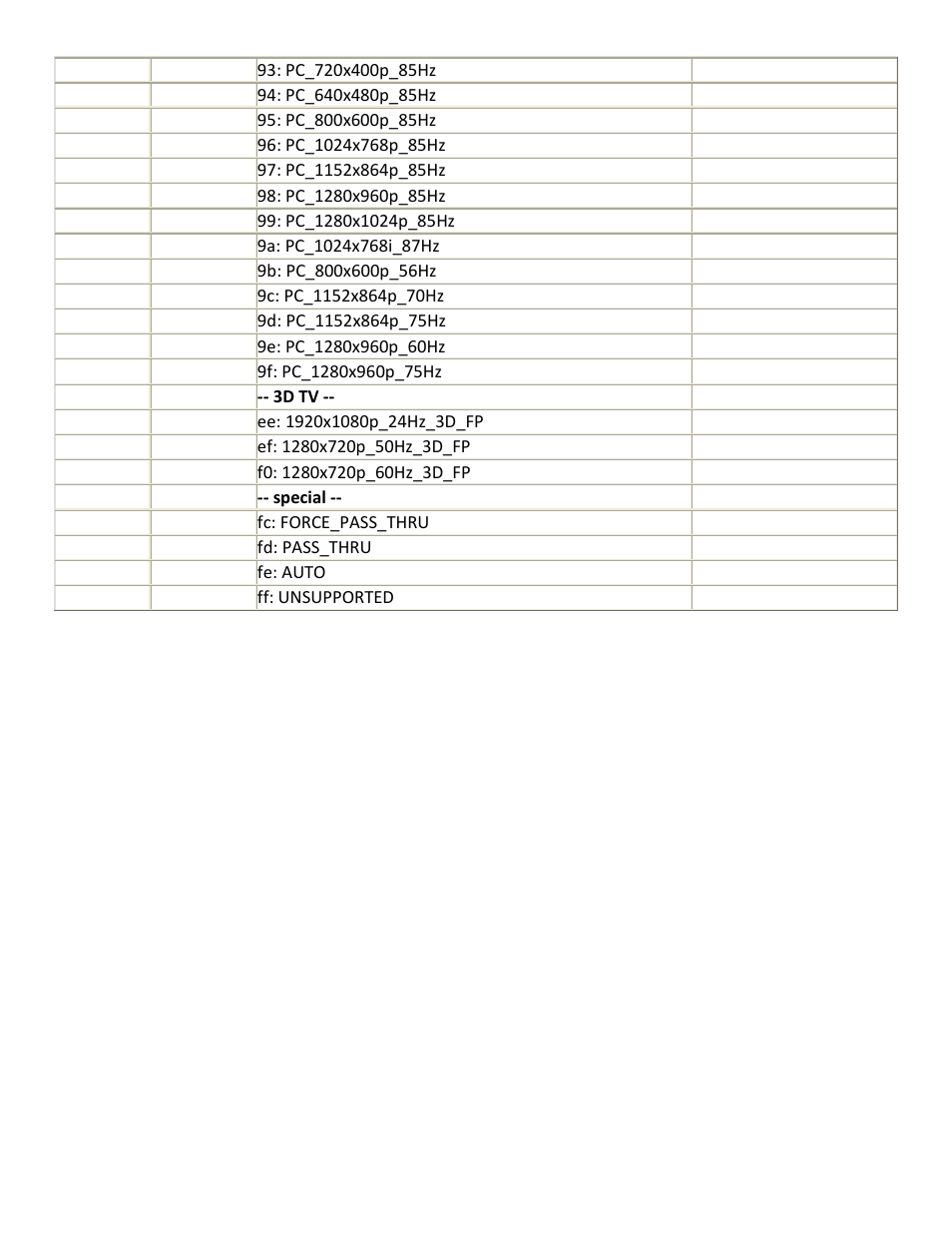 JBL Synthesis SDP-45 4K User Manual | Page 17 / 17