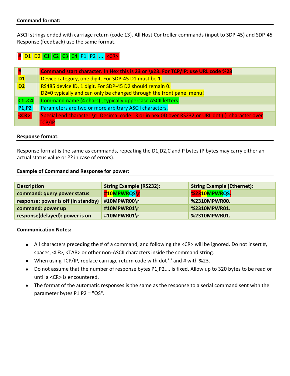 JBL Synthesis SDP-45 4K User Manual | Page 3 / 17