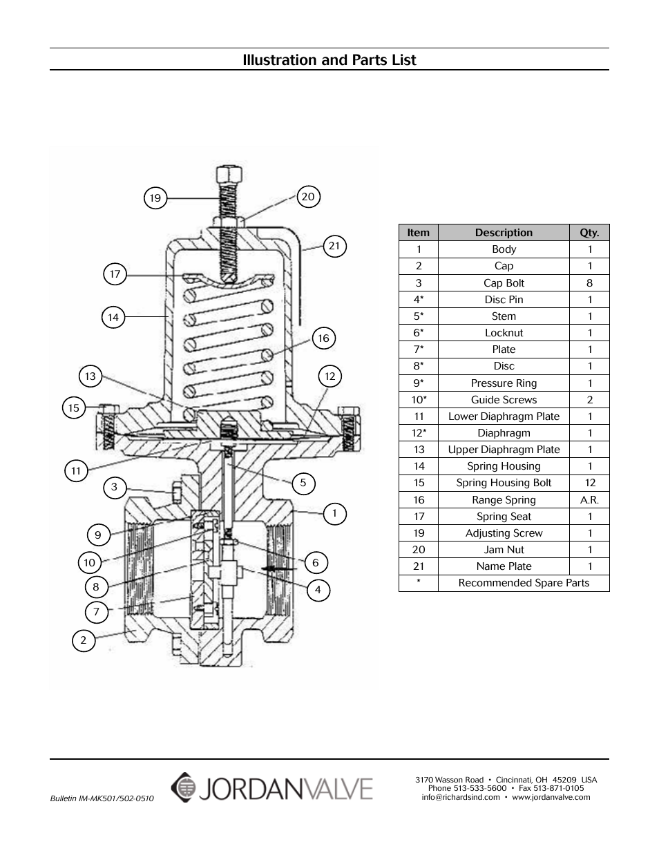 Illustration and parts list | Jordan Valve Mark 50 Series – Self-Operated Back Pressure Regulator User Manual | Page 4 / 4