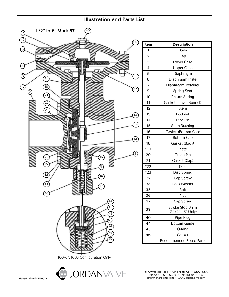 Illustration and parts list | Jordan Valve Mark 57 Series – Externally Piloted Regulator User Manual | Page 4 / 4