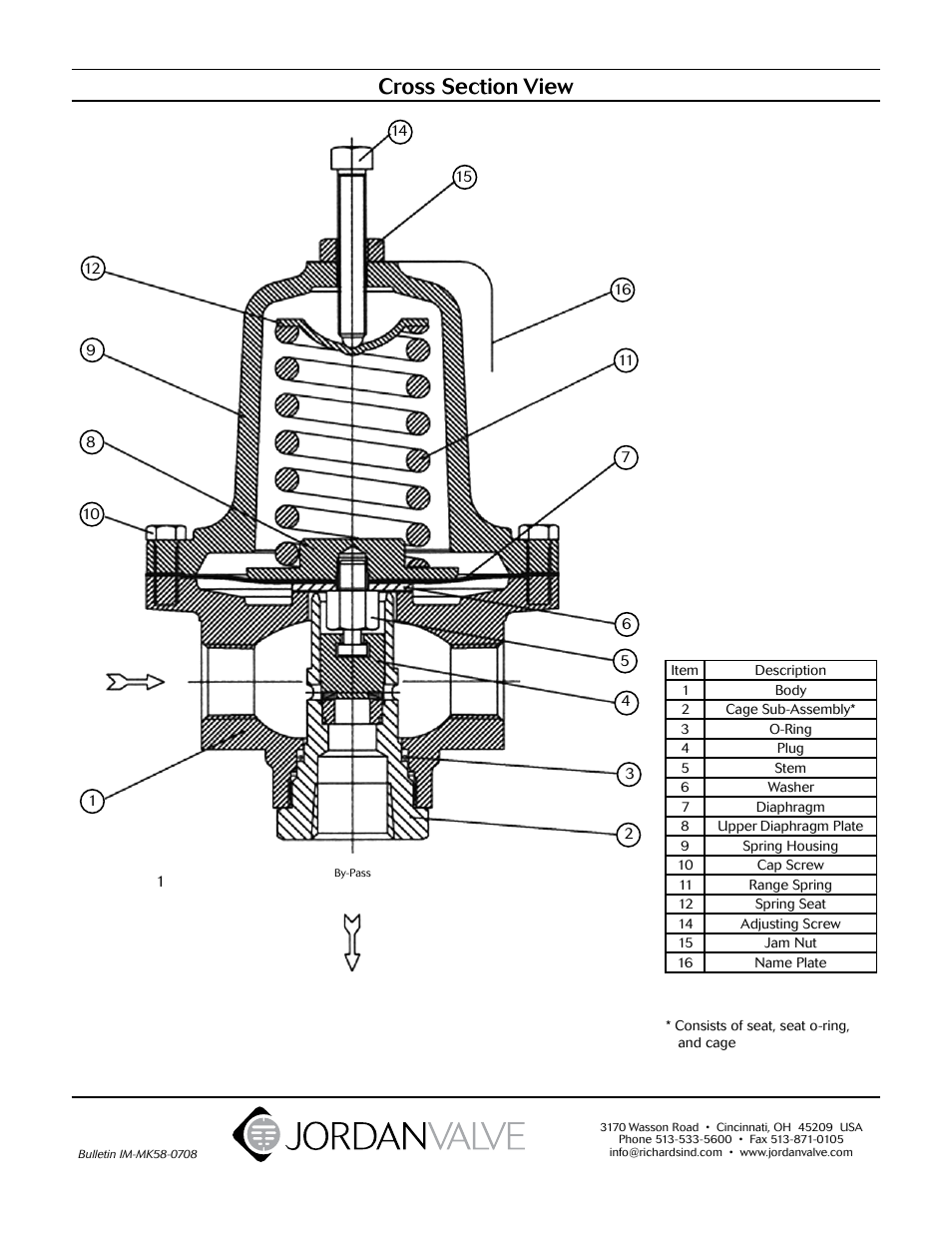Jordan Valve Mark 58 Series – Globe Style Back Pressure Regulator User Manual | Page 4 / 4
