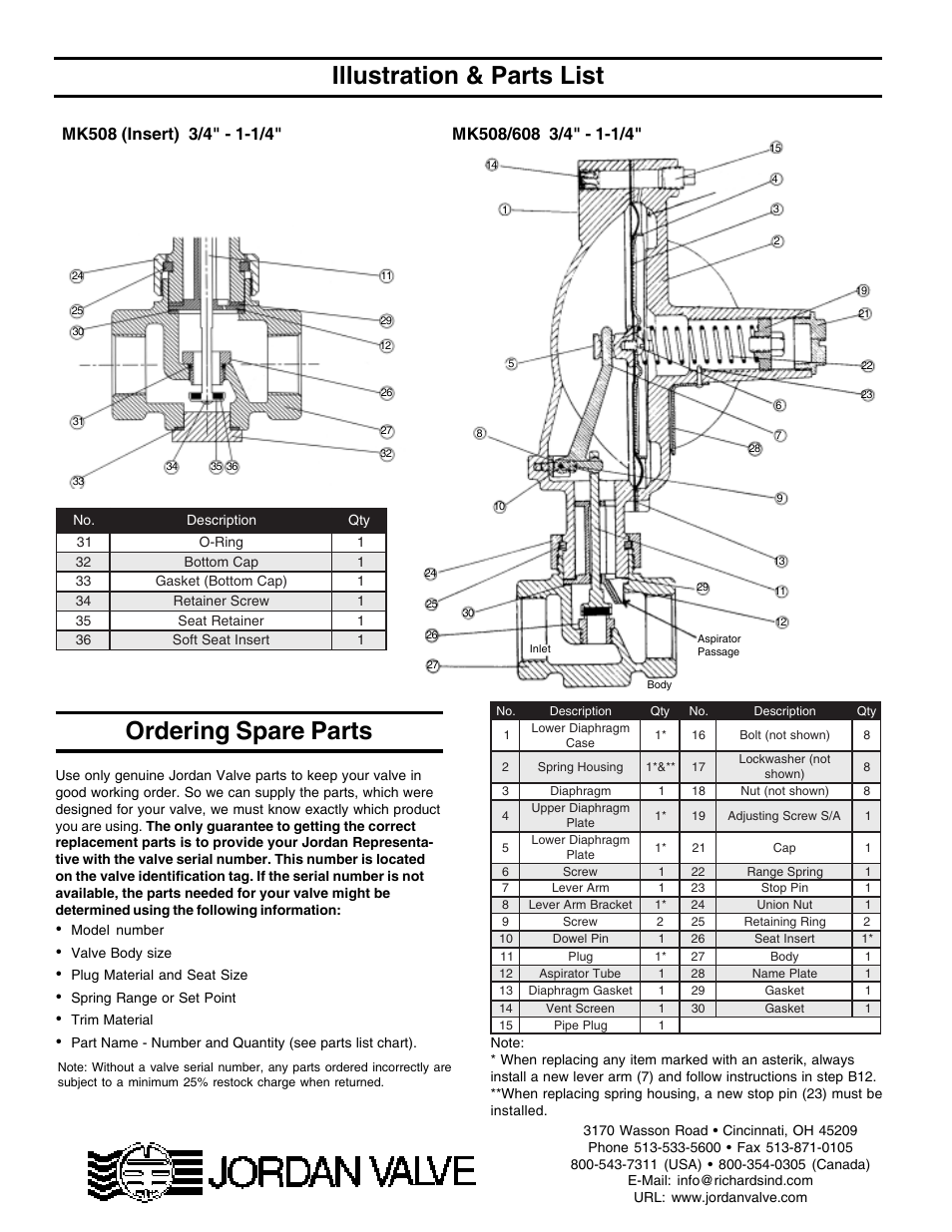 Illustration & parts list, Ordering spare parts | Jordan Valve Mark 508 Series – Tank Blanketing Valve User Manual | Page 4 / 4