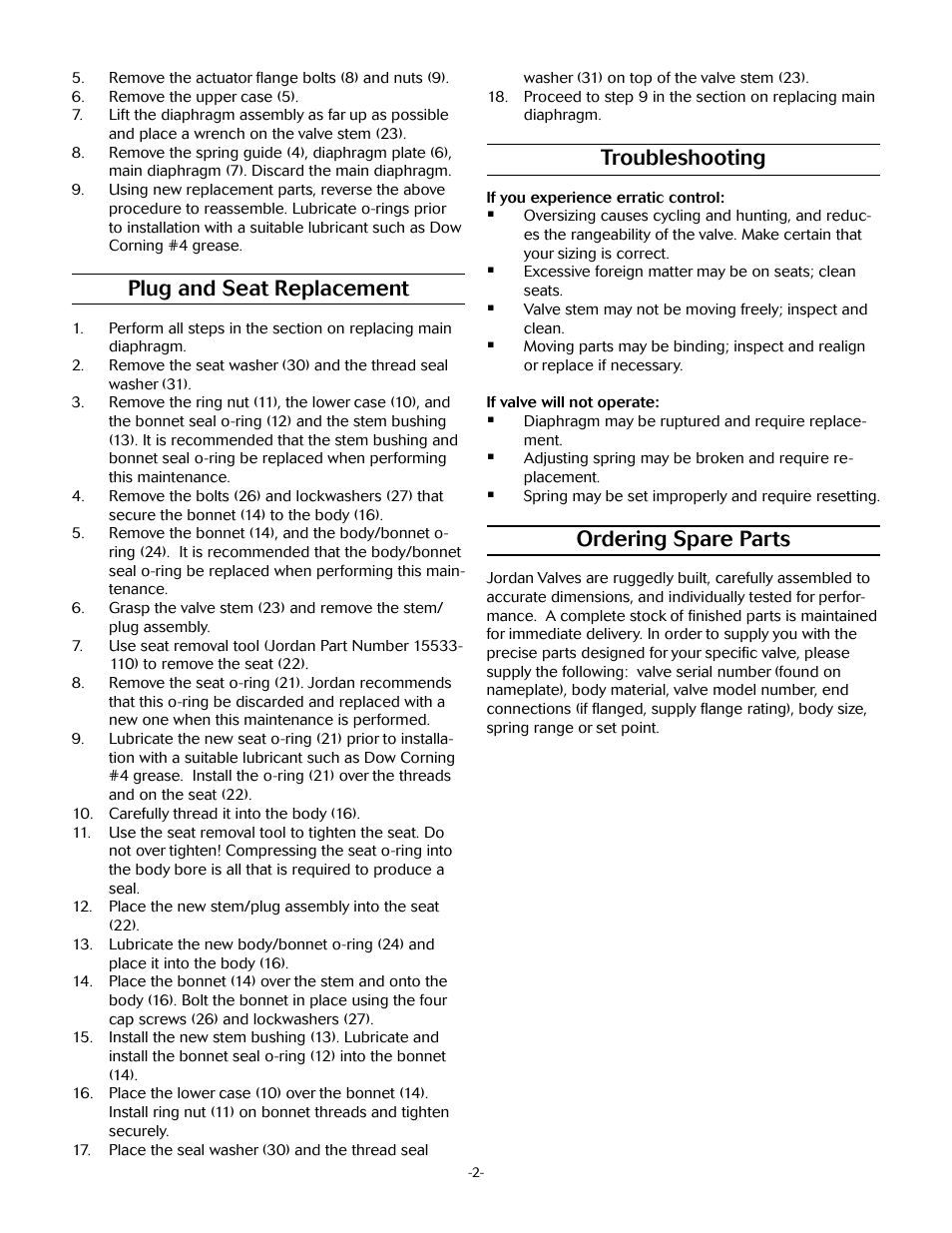 Troubleshooting, Ordering spare parts, Plug and seat replacement | Jordan Valve Mark 508 Series – Tank Blanketing Valve User Manual | Page 2 / 3