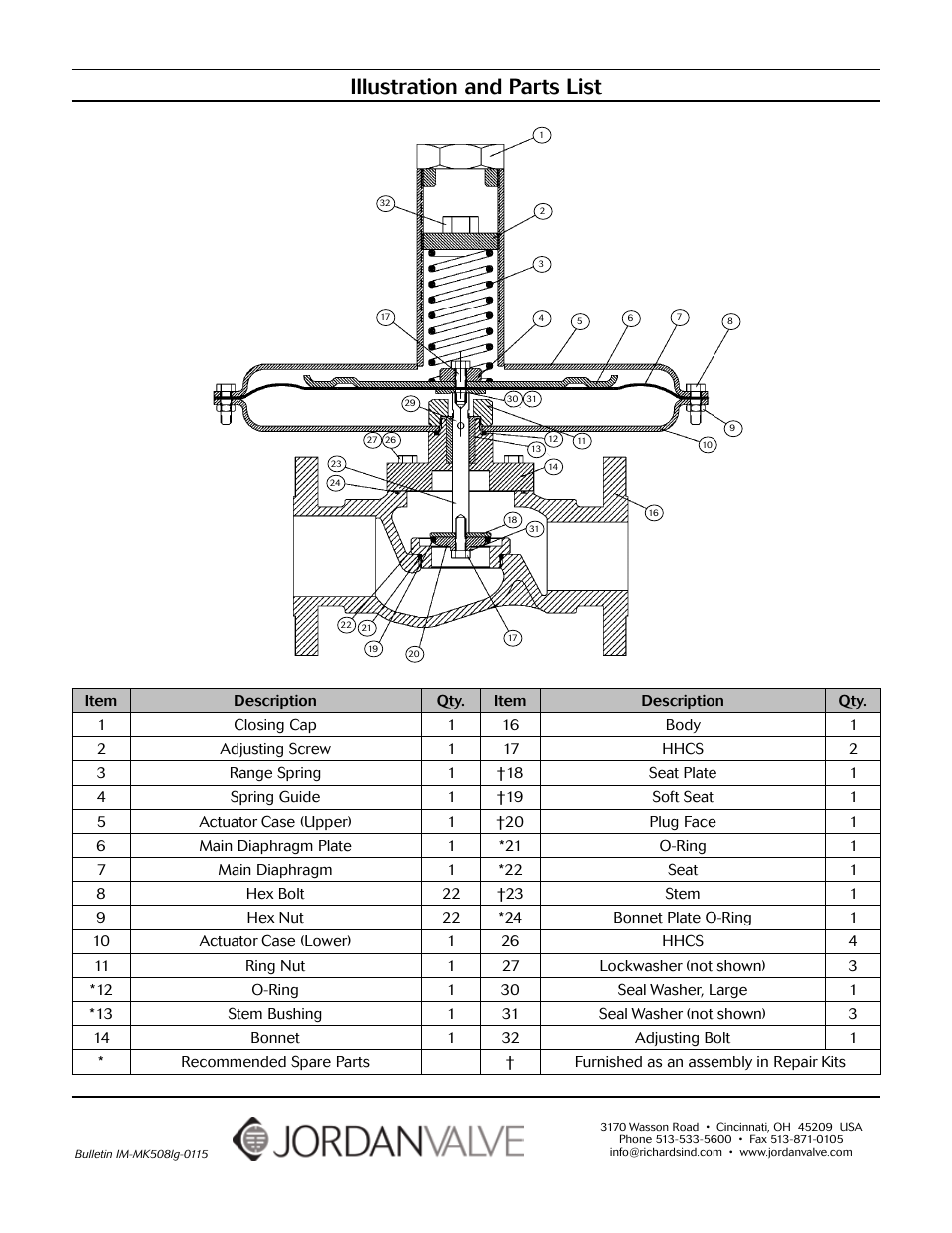 Illustration and parts list | Jordan Valve Mark 508 Series – Tank Blanketing Valve User Manual | Page 3 / 3