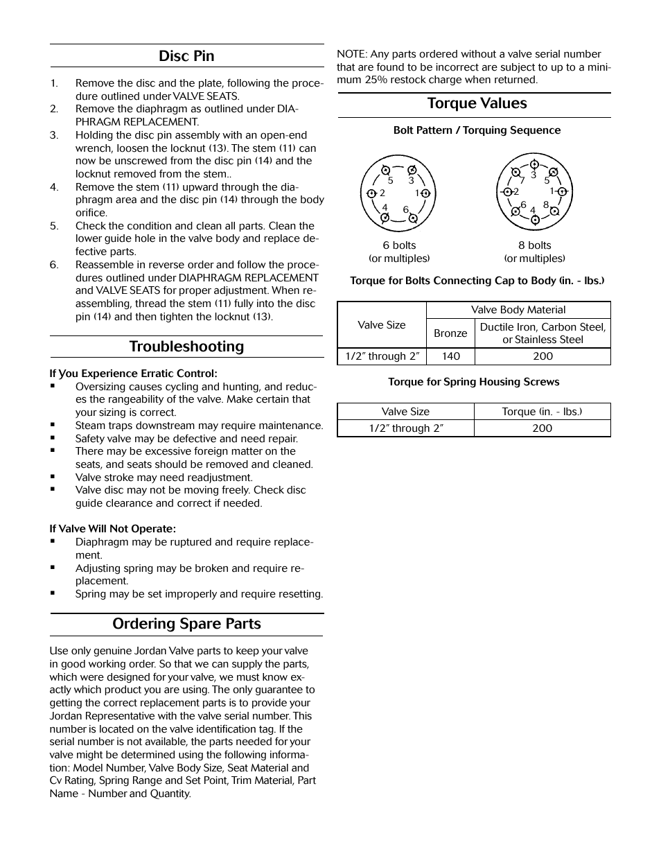 Disc pin, Troubleshooting, Ordering spare parts | Torque values | Jordan Valve Mark 60 Series - Sliding Gate Pressure Regulator User Manual | Page 4 / 5