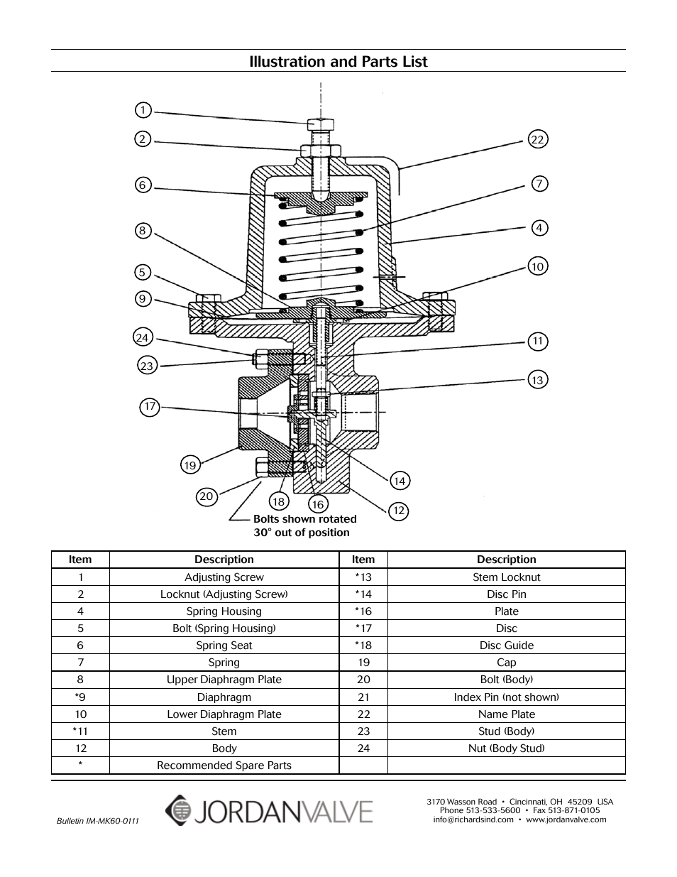 Illustration and parts list | Jordan Valve Mark 60 Series - Sliding Gate Pressure Regulator User Manual | Page 5 / 5