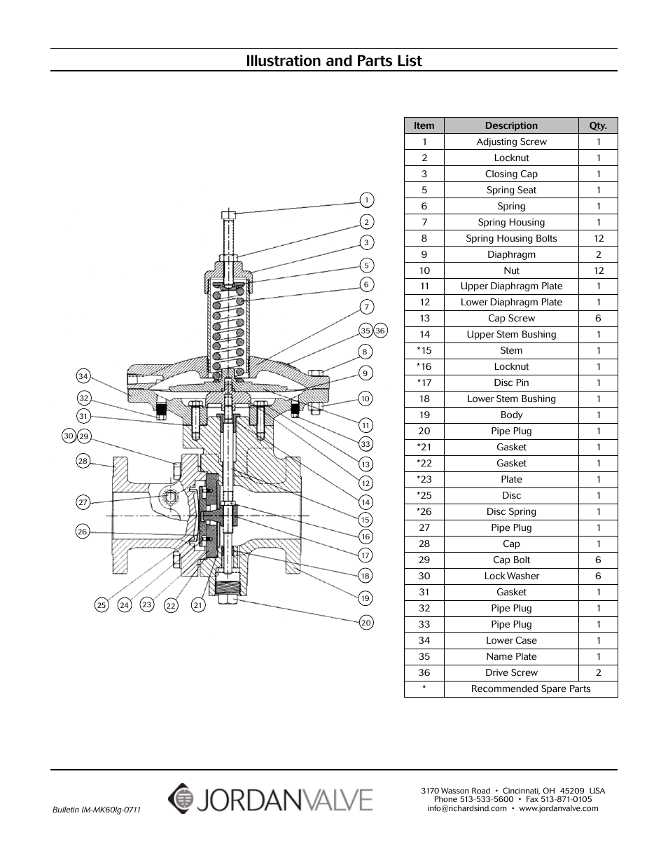 Illustration and parts list | Jordan Valve Mark 60 Series - Sliding Gate Pressure Regulator User Manual | Page 4 / 4