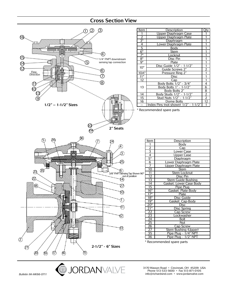 Jordan Valve Mark 66 Series – Air Loaded Pressure Regulator User Manual | Page 5 / 5