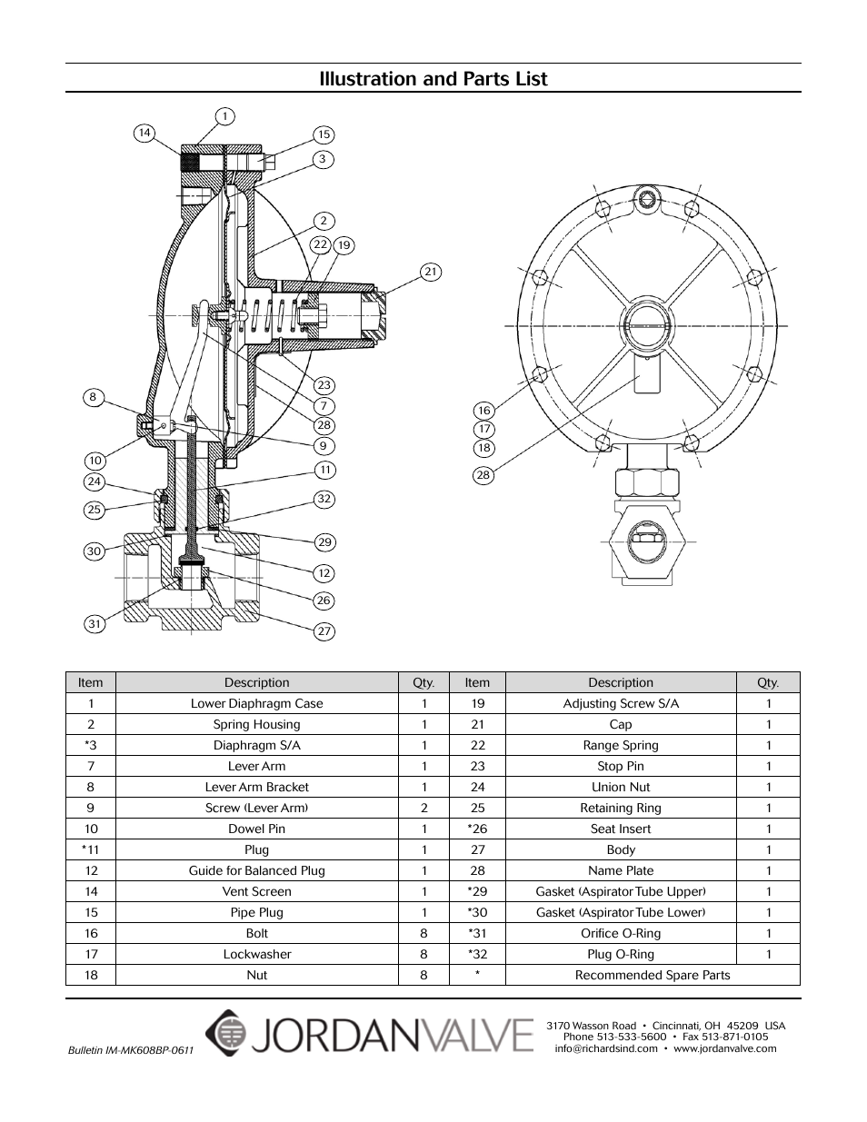 Illustration and parts list | Jordan Valve Mark 608BP - Balanced Plug Regulator User Manual | Page 5 / 5